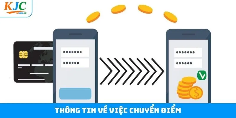 Khái quát thông tin chung về phương thức chuyển điểm 